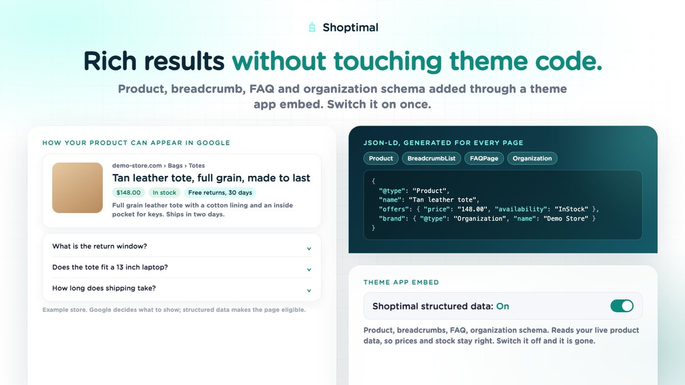 Shoptimal App Store image: how a product could appear in Google with price, stock and shipping, beside generated structured data and a theme app embed switch.